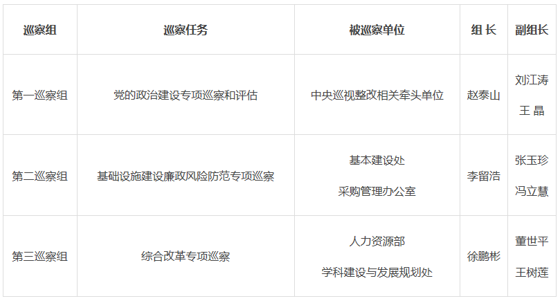 N20190529151835.png